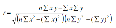 Correlation analysis